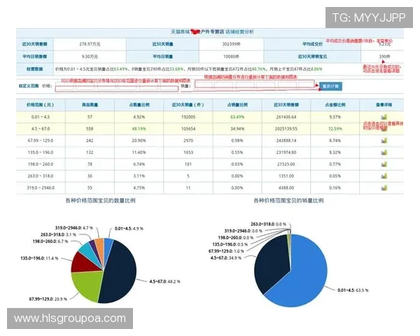 DOTA2热点分析:深入探讨LNG战队的运营策略与发展方向 DOTA2热点分析:深入探讨LNG战队的运营策略与发展方向