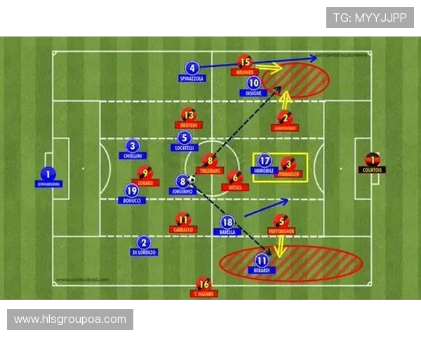 上海足球队灵活性分析与战术调整的深度探讨与展望 上海足球队灵活性分析与战术调整的深度探讨与展望