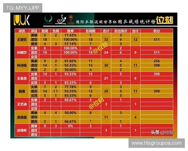 洲际赛最新积分榜揭晓IG战队以56分稳居第一名