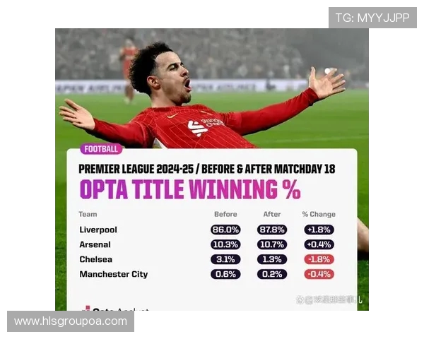 曼城与利物浦的精彩对决将于何时举行详细赛程解析 曼城与利物浦的精彩对决将于何时举行详细赛程解析