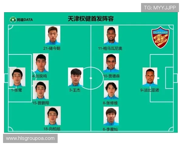 权健与恒大对决数据分析揭示比赛关键因素与球队表现差异 权健与恒大对决数据分析揭示比赛关键因素与球队表现差异