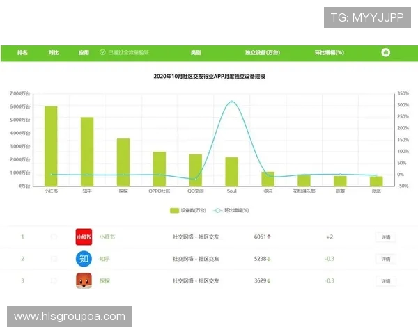 重庆极限运动队力量表现数据分析与训练策略探讨