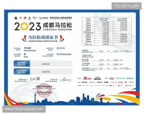 成都滑板队在马拉松大满贯中的节奏表现分析与点评