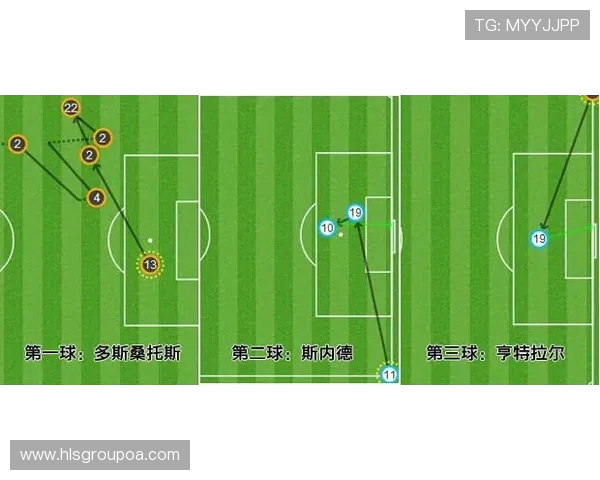 杭州极限运动队边路渗透战术解析与应用探讨