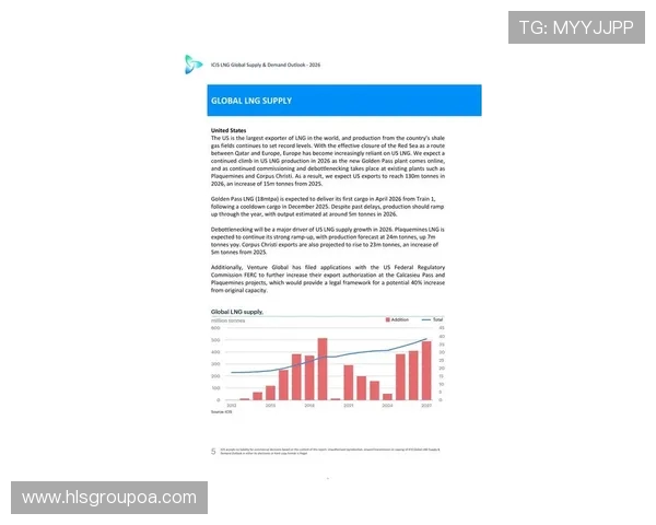 全球挑战赛特别报道LNG产业转型新机遇与可持续发展路径探讨