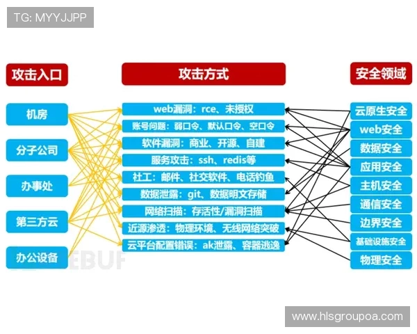 南京飞盘队区域防守体系解析与战术应用探讨